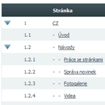 Screenshot administrace Nux CMS
